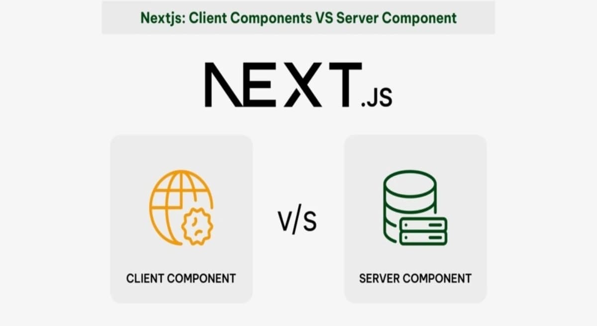 Next.js 15: The Good, The Bad, and The Server Components